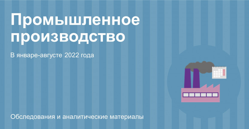 Промышленное производство в Рязанской области  в январе-августе 2022 года